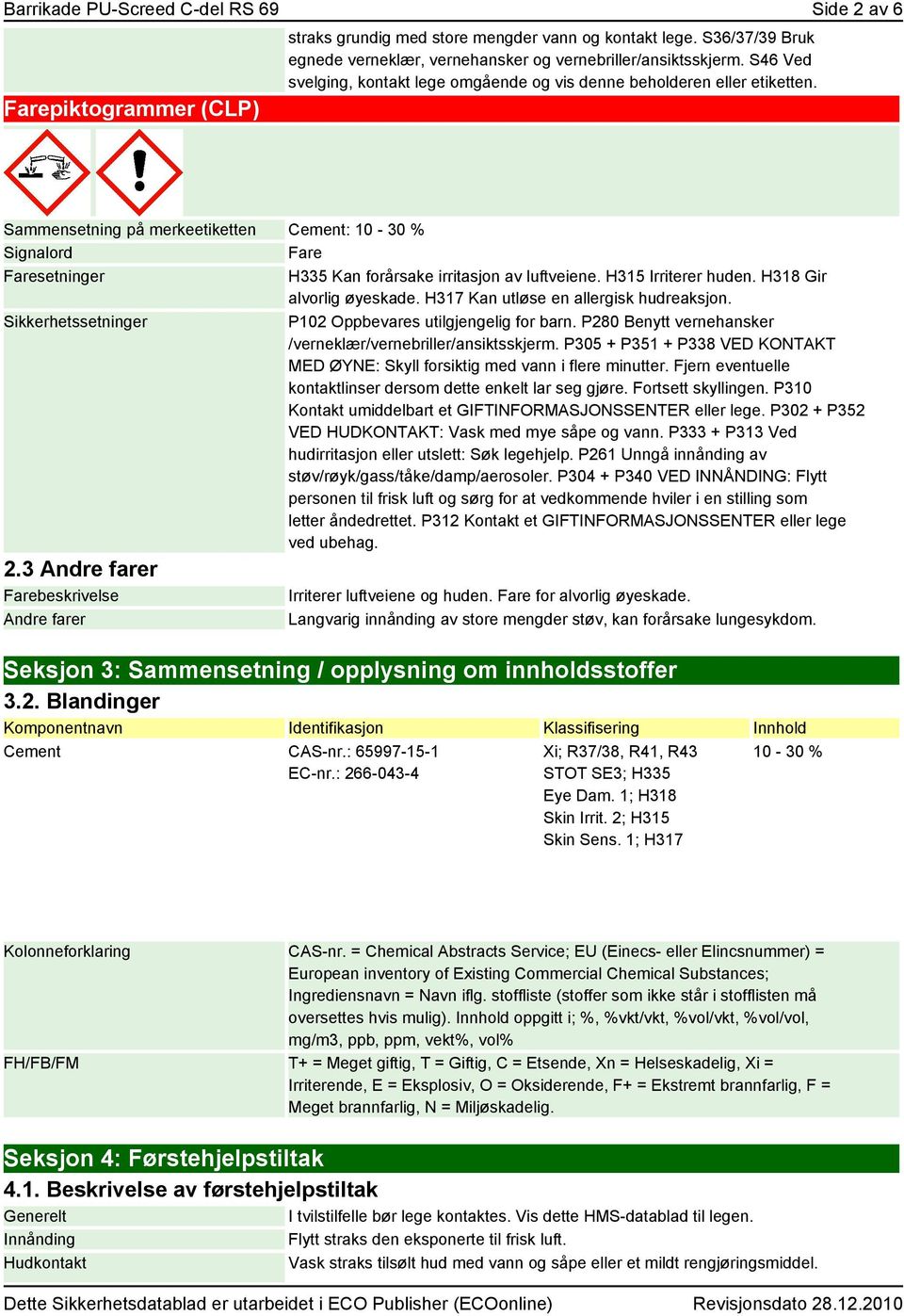 Sammensetning på merkeetiketten Cement: 10-30 % Signalord Fare Faresetninger H335 Kan forårsake irritasjon av luftveiene. H315 Irriterer huden. H318 Gir alvorlig øyeskade.