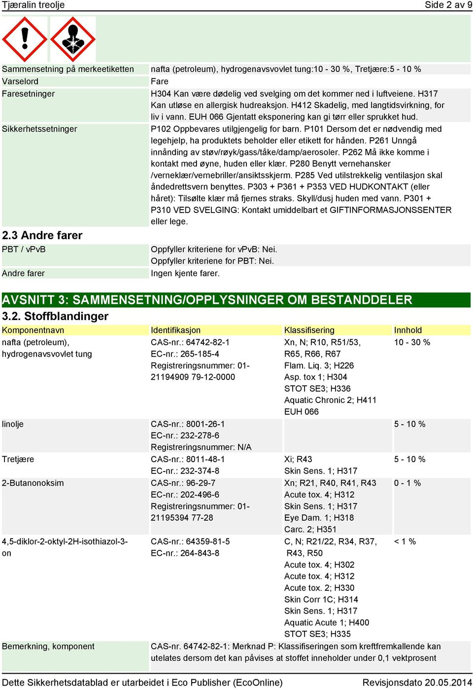 Sikkerhetssetninger P102 Oppbevares utilgjengelig for barn. P101 Dersom det er nødvendig med legehjelp, ha produktets beholder eller etikett for hånden.