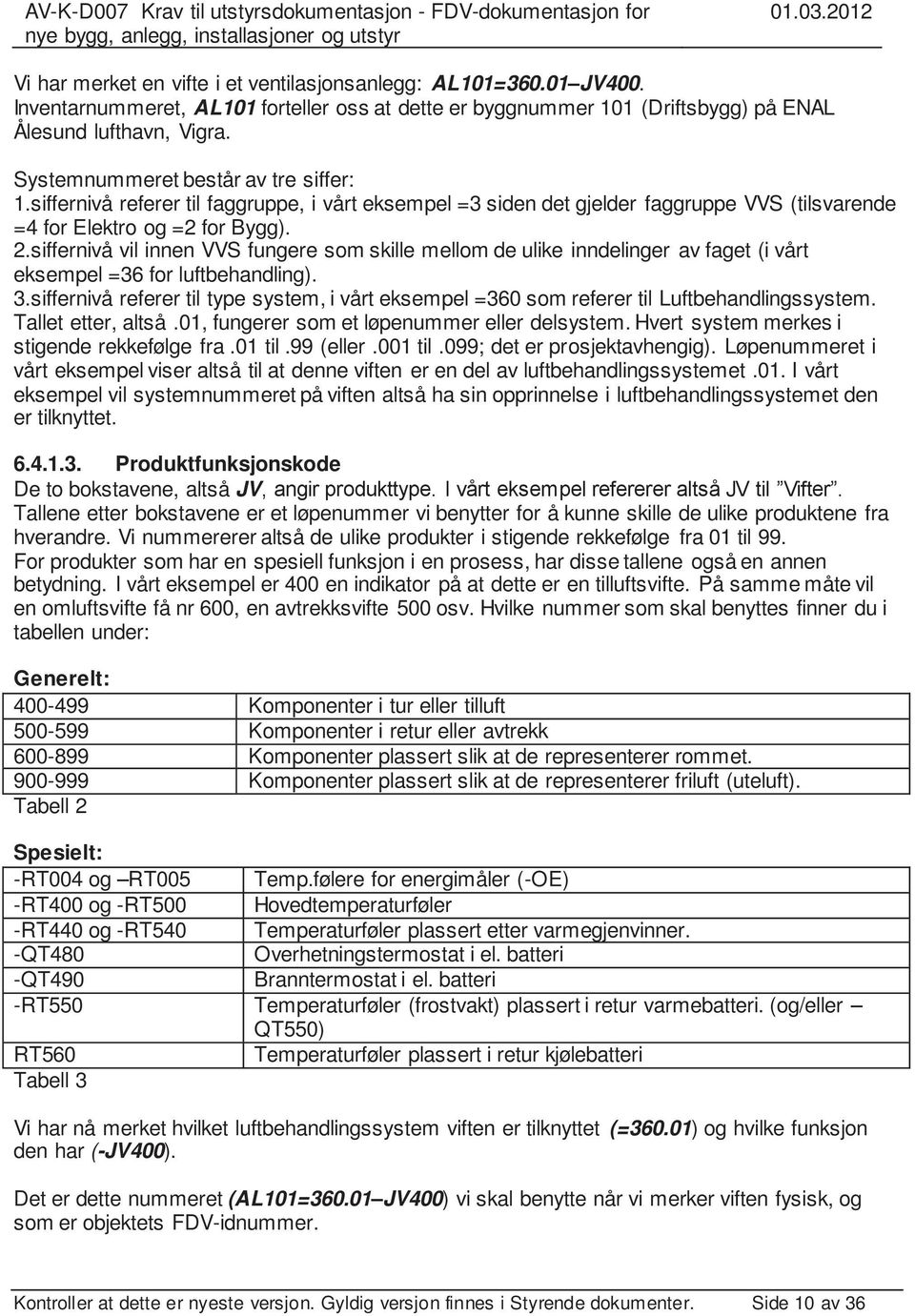 siffernivå vil innen VVS fungere som skille mellom de ulike inndelinger av faget (i vårt eksempel =36 for luftbehandling). 3.