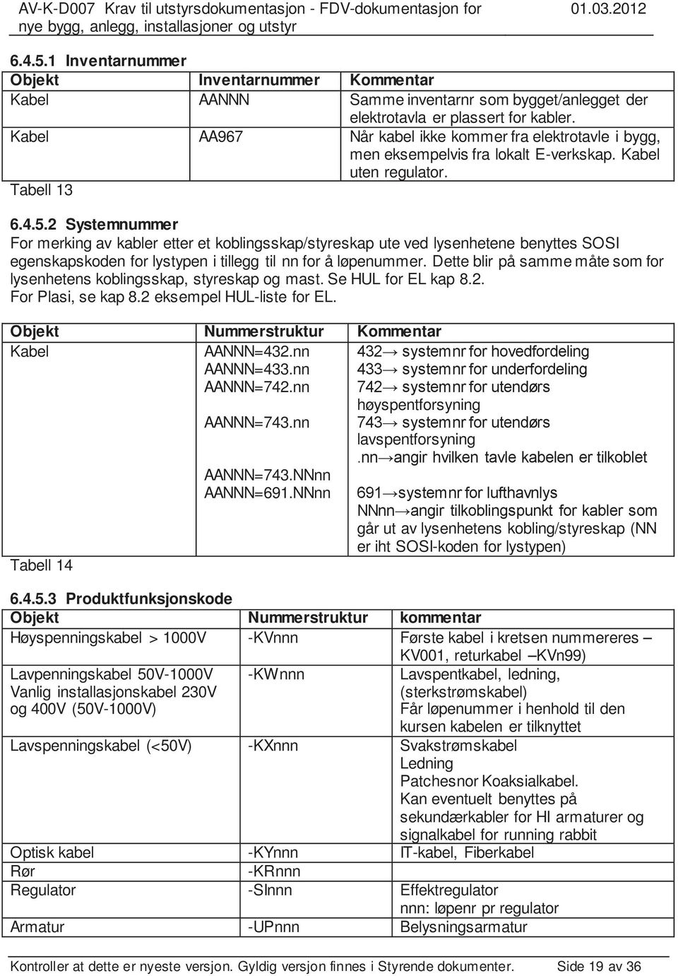 2 Systemnummer For merking av kabler etter et koblingsskap/styreskap ute ved lysenhetene benyttes SOSI egenskapskoden for lystypen i tillegg til nn for å løpenummer.