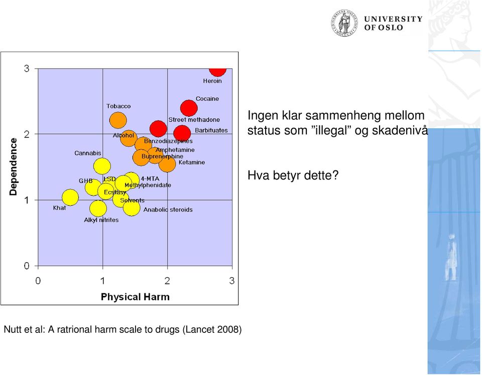 Hva betyr dette?