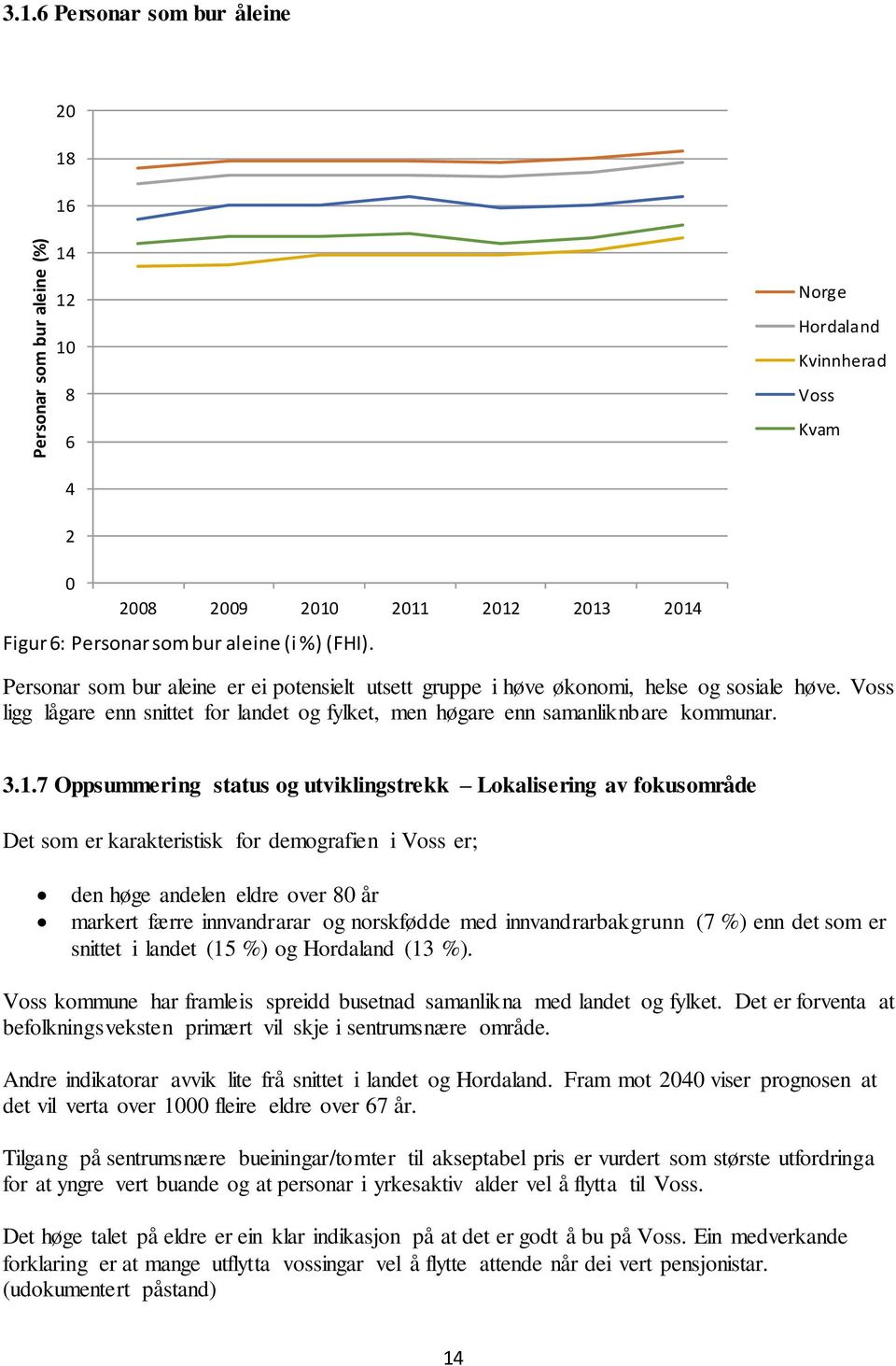 7 Oppsummering status og utviklingstrekk Lokalisering av fokusområde Det som er karakteristisk for demografien i Voss er; den høge andelen eldre over 8 år markert færre innvandrarar og norskfødde med