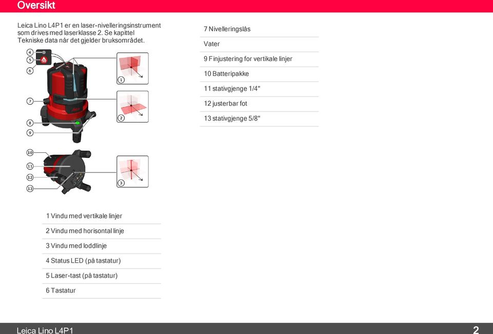 7 Nivelleringslås Vater 9 Finjustering for vertikale linjer 10 Batteripakke 11 stativgjenge 1/4" 12 justerbar fot