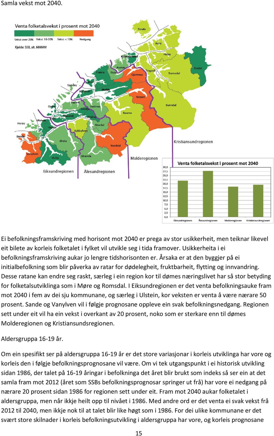 Årsaka er at den byggjer på ei initialbefolkning som blir påverka av ratar for dødelegheit, fruktbarheit, flytting og innvandring.