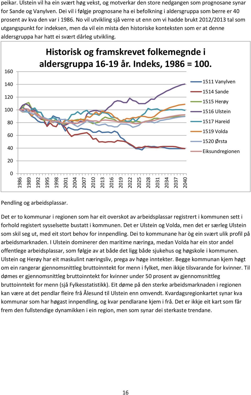 Dei vil i følgje prognosane ha ei befolkning i aldersgruppa som berre er 40 prosent av kva den var i 1986.