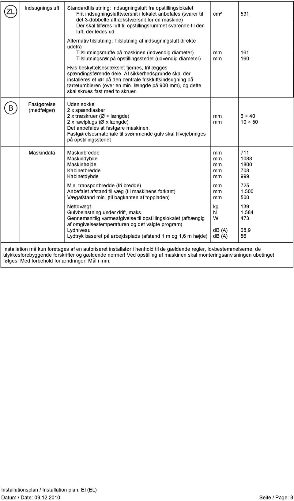 cm² 531 Alternativ tilslutning: Tilslutning af indsugningsluft direkte udefra Tilslutningsmuffe på maskinen (indvendig diameter) mm 161 Tilslutningsrør på opstillingsstedet (udvendig diameter) mm 160