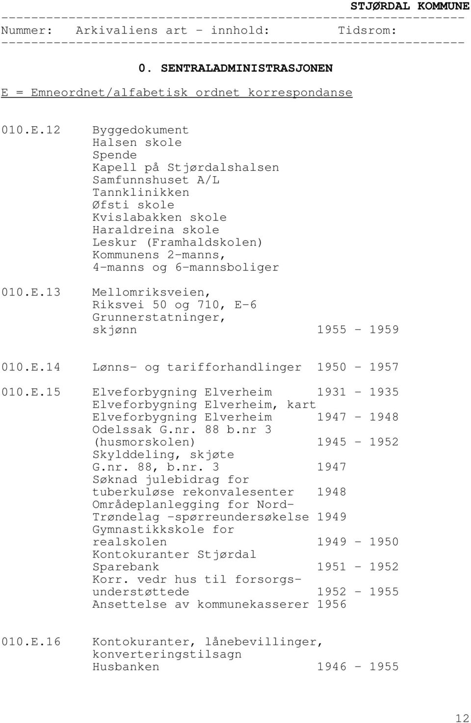 E = Emneordnet/alfabetisk ordnet korrespondanse 010.E.12 010.E.13 Byggedokument Halsen skole Spende Kapell på Stjørdalshalsen Samfunnshuset A/L Tannklinikken Øfsti skole Kvislabakken skole