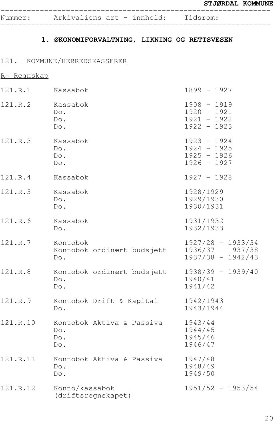 R.8 Kontobok ordinært budsjett 1938/39-1939/40 1940/41 1941/42 121.R.9 Kontobok Drift & Kapital 1942/1943 1943/1944 121.R.10 Kontobok Aktiva & Passiva 1943/44 1944/45 1945/46 1946/47 121.