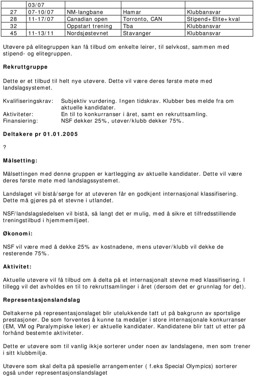 Dette vil være deres første møte med landslagsystemet. Kvalifiseringskrav: Subjektiv vurdering. Ingen tidskrav. Klubber bes melde fra om aktuelle kandidater.