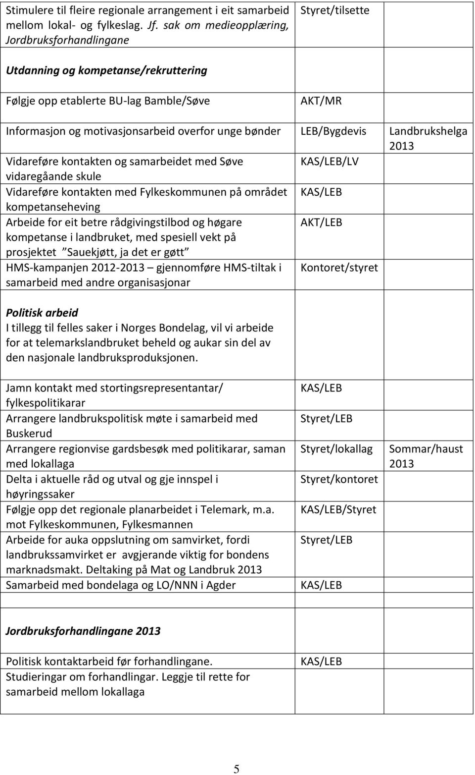 LEB/Bygdevis Landbrukshelga 2013 Vidareføre kontakten og samarbeidet med Søve KAS/LEB/LV vidaregåande skule Vidareføre kontakten med Fylkeskommunen på området KAS/LEB kompetanseheving Arbeide for eit