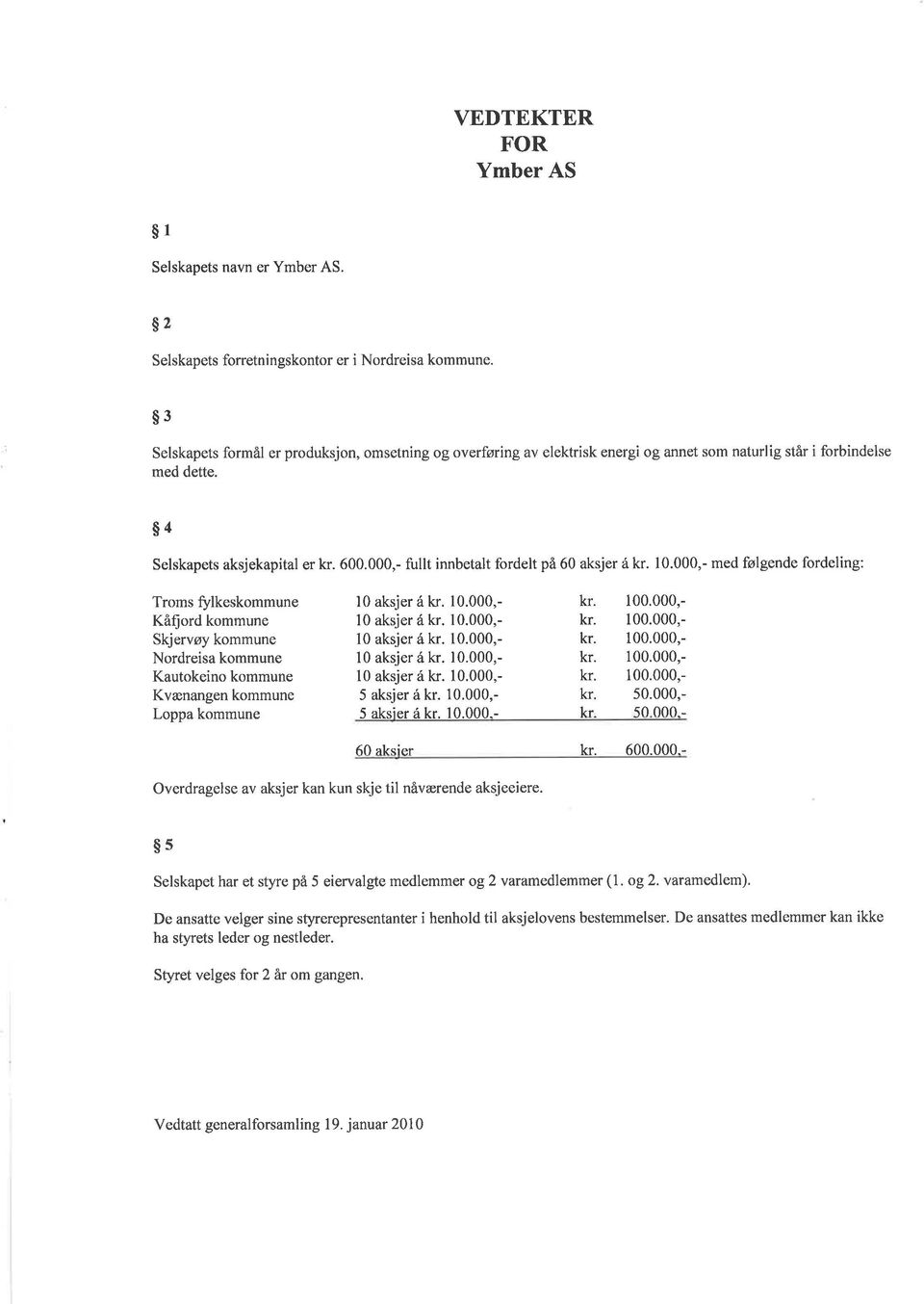 000,- fullt innbetalt fordelt på 60 aksjer á I 0.