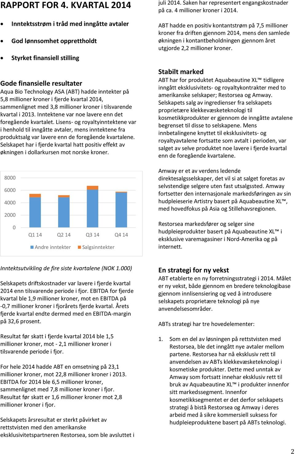 økningen i kontantbeholdningen gjennom året utgjorde 2,2 millioner kroner.