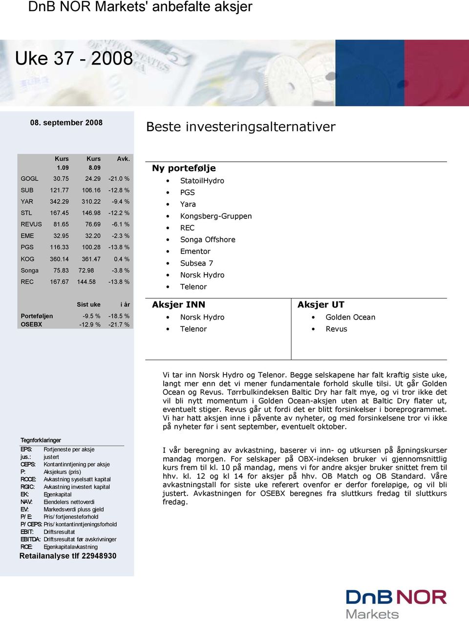 8 % Ny portefølje StatoilHydro PGS Yara Kongsberg-Gruppen REC Songa Offshore Ementor Subsea 7 Norsk Hydro Telenor Sist uke i år Porteføljen -9.5 % -18.5 % OSEBX -12.9 % -21.