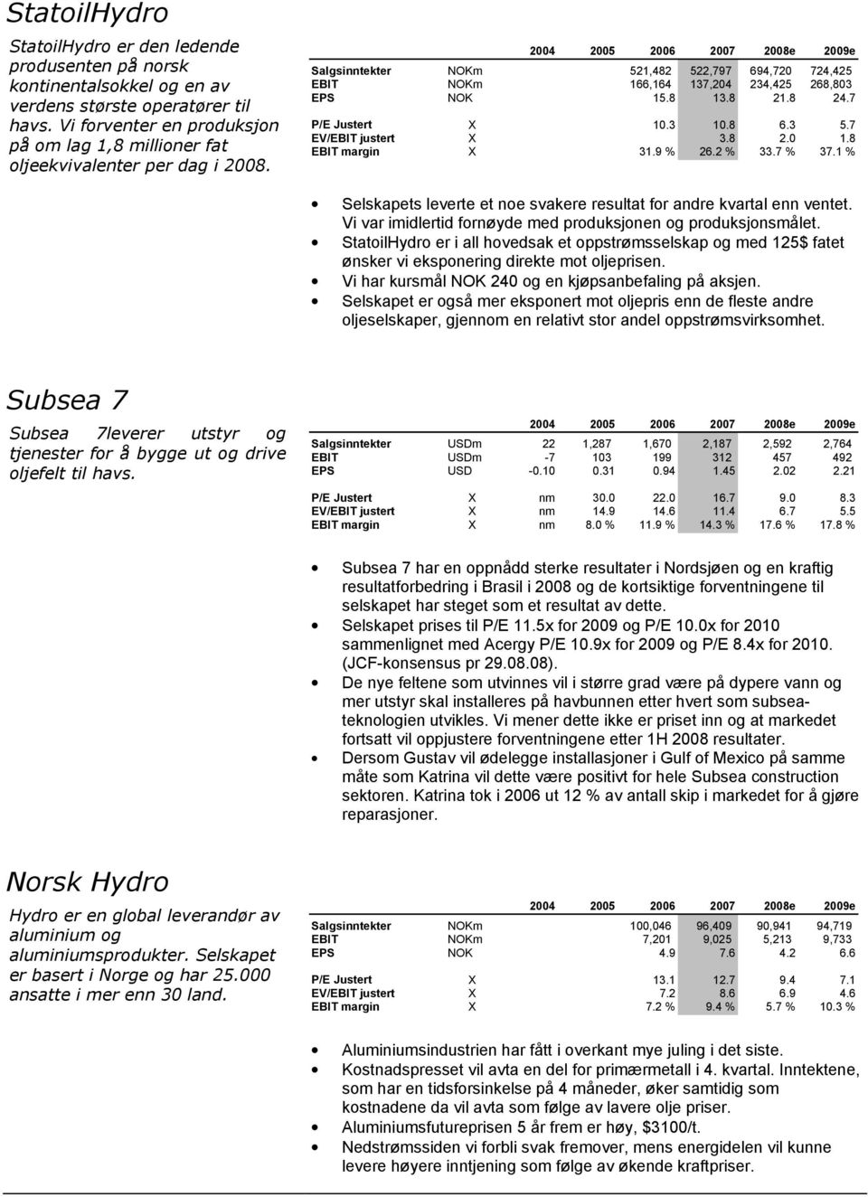 8 21.8 24.7 P/E Justert X 10.3 10.8 6.3 5.7 EV/EBIT justert X 3.8 2.0 1.8 EBIT margin X 31.9 % 26.2 % 33.7 % 37.1 % Selskapets leverte et noe svakere resultat for andre kvartal enn ventet.