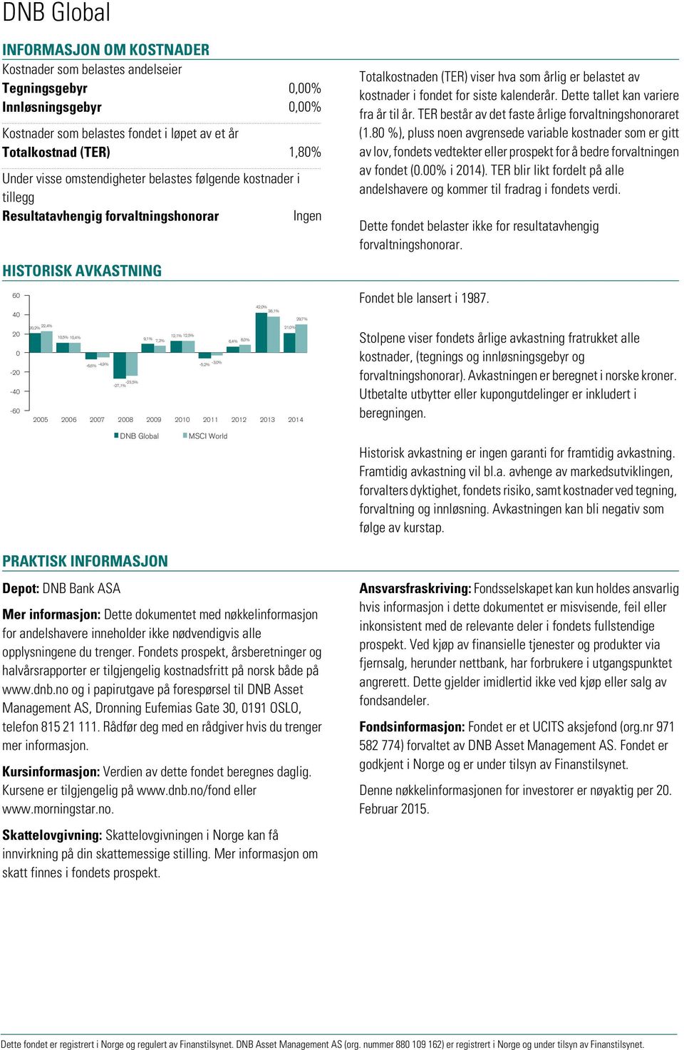 2005 2006 2007 2008 2009 2010 2011 2012 2013 2014 12,1% 12,5% -5,2% -3,0% 6,4% 8,0% 42,0% 38,1% 21,0% 29,7% Totalkostnaden (TER) viser hva som årlig er belastet av kostnader i fondet for siste