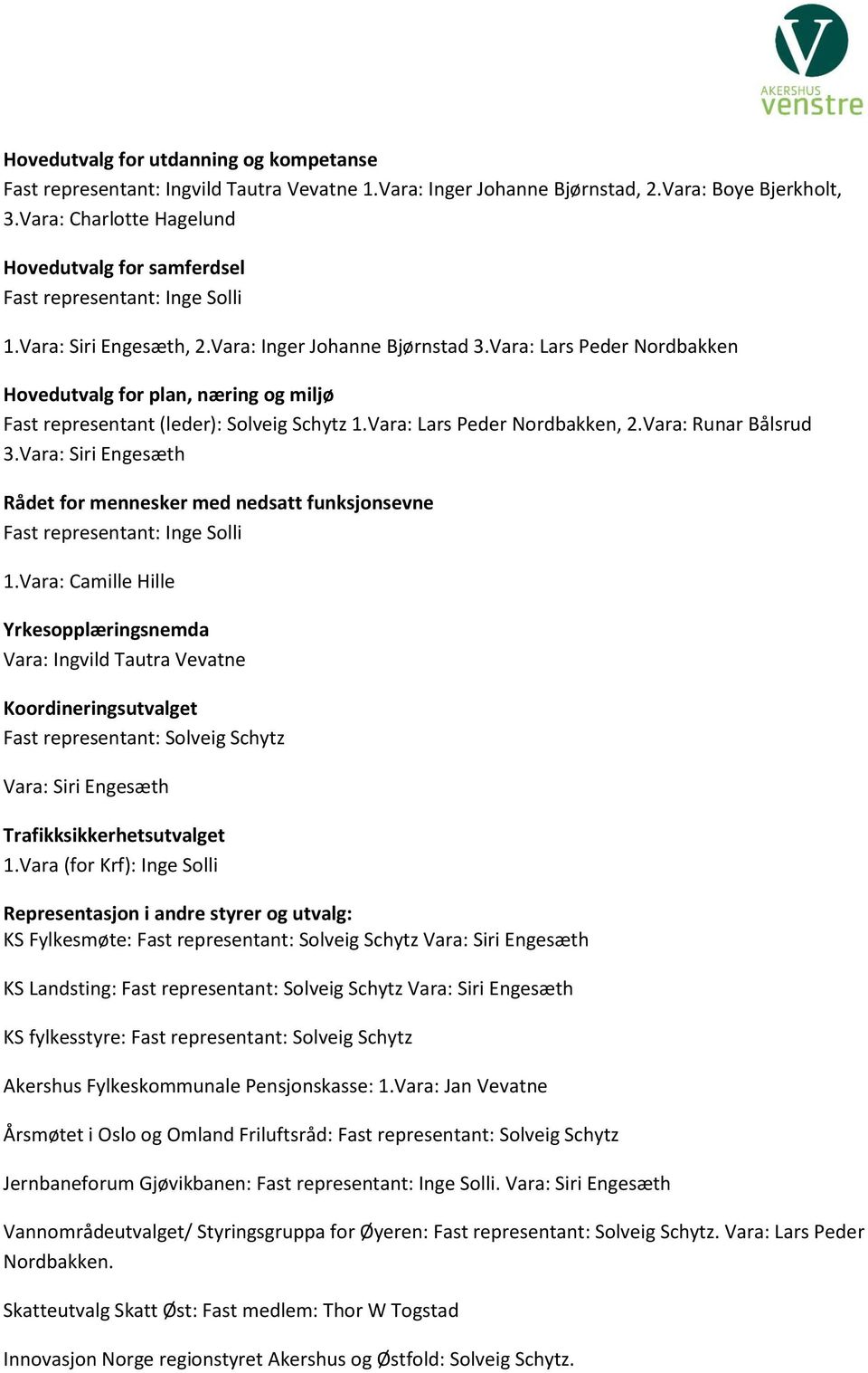 Vara: Lars Peder Nordbakken Hovedutvalg for plan, næring og miljø Fast representant (leder): Solveig Schytz 1.Vara: Lars Peder Nordbakken, 2.Vara: Runar Bålsrud 3.