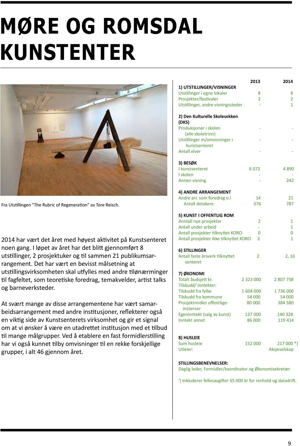 Rubric of Regeneration av Tore Reisch. 2014 har vært det året med høyest aktivitet på Kunstsenteret noen gang.