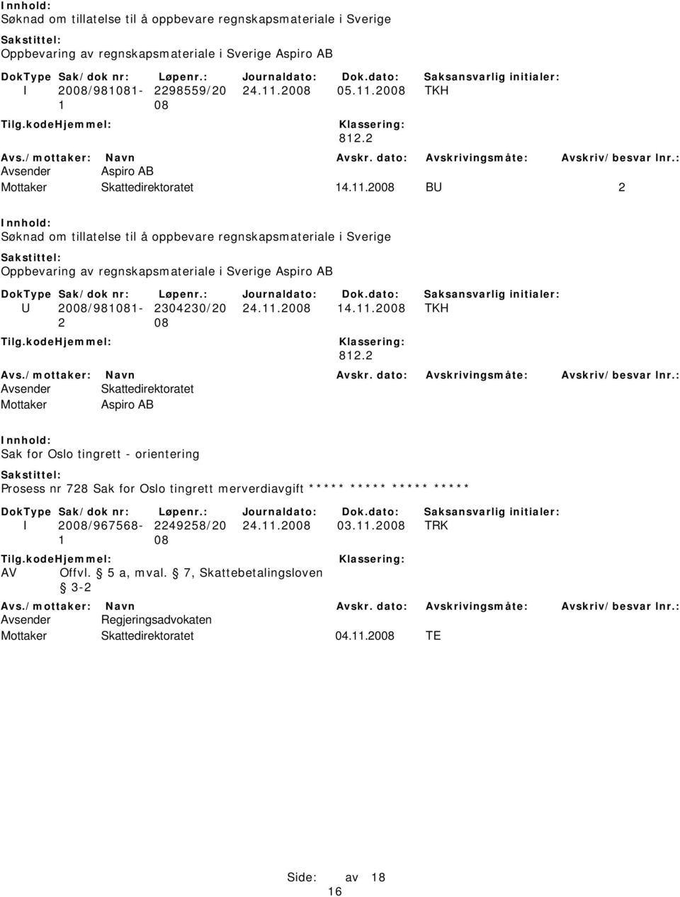 2008 BU 2 Søknad om tillatelse til å oppbevare regnskapsmateriale i Sverige Oppbevaring av regnskapsmateriale i Sverige Aspiro AB U 2008/981081-2304230/20 24.11.2008 14.11.2008 TKH 812.