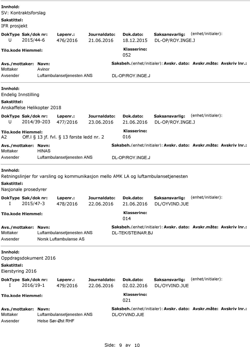 : Mottaker HNAS Retningslinjer for varsling og kommunikasjon mello AMK LA og luftambulansetjenesten Nasjonale prosedyrer 2015/47-3 478/2 22.06.2 DL/OYVND.JE 014 Avs.