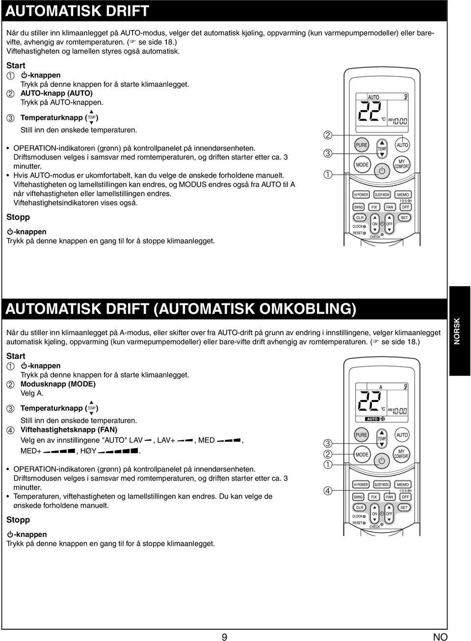 c Temperturknpp ( TEMP) Still inn den ønskede temperturen. OPERATION-indiktoren (grønn) på kontrollpnelet på innendørsenheten.