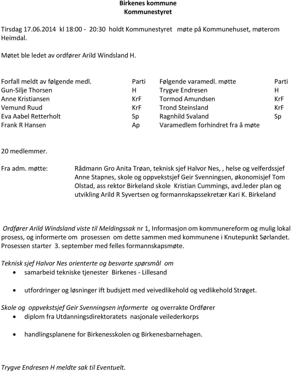 møtte Parti Gun-Silje Thorsen H Trygve Endresen H Anne Kristiansen KrF Tormod Amundsen KrF Vemund Ruud KrF Trond Steinsland KrF Eva Aabel Retterholt Sp Ragnhild Svaland Sp Frank R Hansen Ap