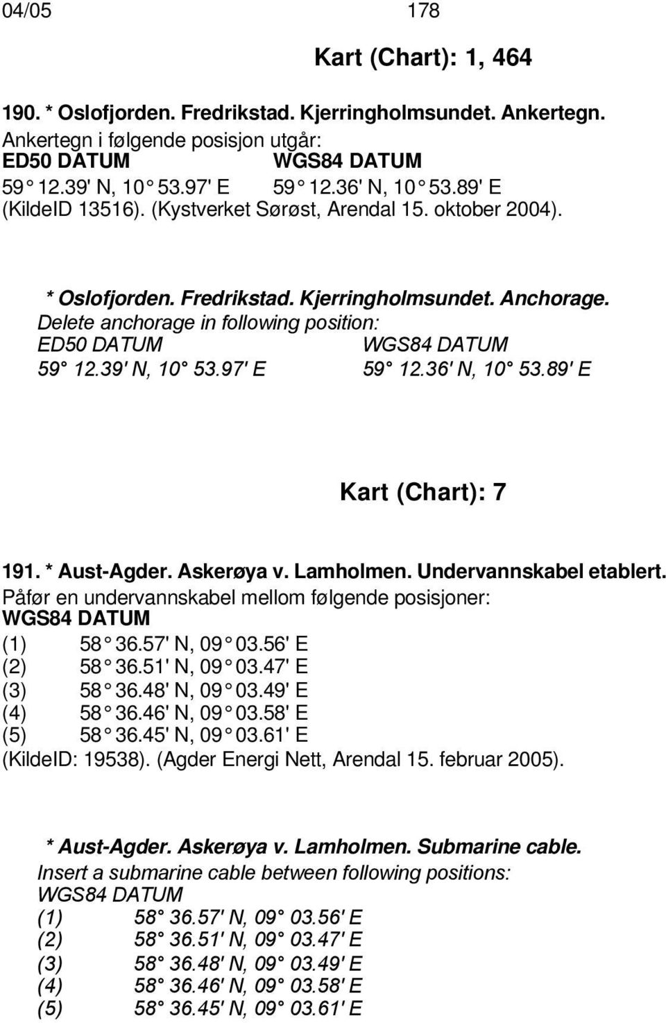 89' E Kart (Chart): 7 191. * Aust-Agder. Askerøya v. Lamholmen. Undervannskabel etablert. Påfør en undervannskabel mellom følgende posisjoner: (1) 58 36.57' N, 09 03.56' E (2) 58 36.51' N, 09 03.