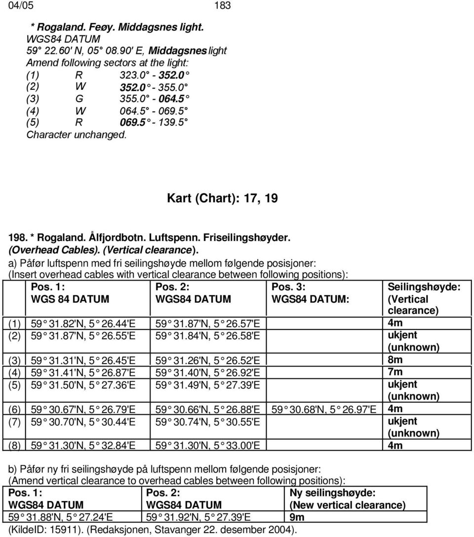 a) Påfør luftspenn med fri seilingshøyde mellom følgende posisjoner: (Insert overhead cables with vertical clearance between following positions): Pos. 1: WGS 84 DATUM Pos. 2: Pos.
