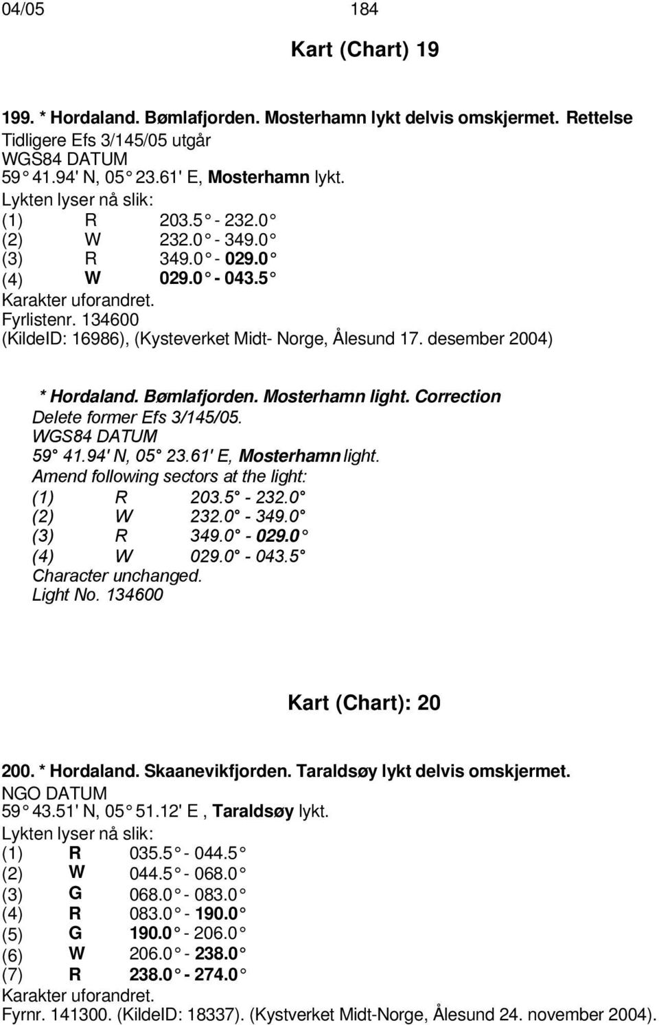 desember 2004) * Hordaland. Bømlafjorden. Mosterhamn light. Correction Delete former Efs 3/145/05. 59 41.94' N, 05 23.61' E, Mosterhamn light. Amend following sectors at the light: (1) R 203.5-232.