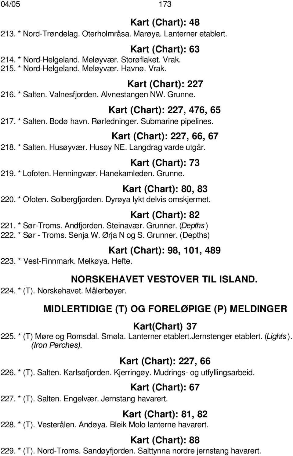 * Salten. Husøyvær. Husøy NE. Langdrag varde utgår. Kart (Chart): 73 219. * Lofoten. Henningvær. Hanekamleden. Grunne. Kart (Chart): 80, 83 220. * Ofoten. Solbergfjorden.