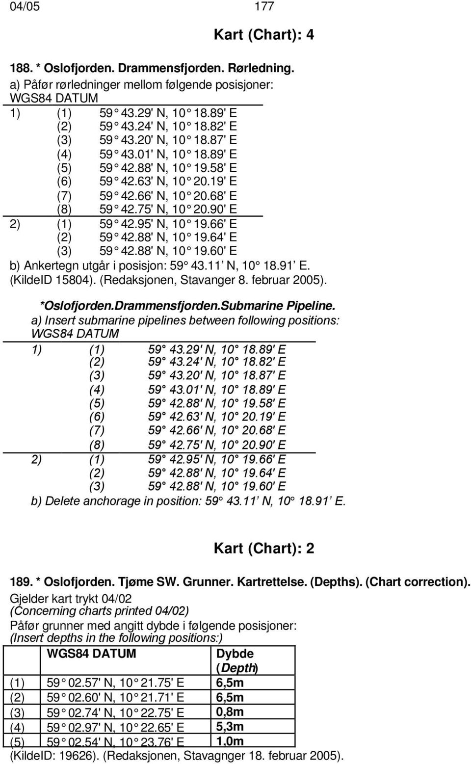 66' E (2) 59 42.88' N, 10 19.64' E (3) 59 42.88' N, 10 19.60' E b) Ankertegn utgår i posisjon: 59 43.11 N, 10 18.91 E. (KildeID 15804). (Redaksjonen, Stavanger 8. februar 2005). *Oslofjorden.