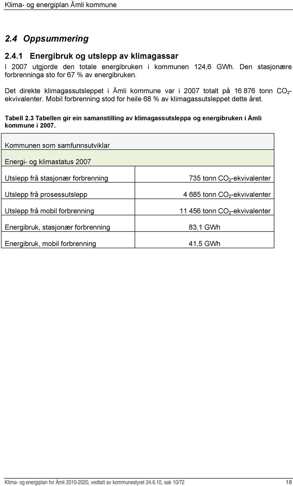 3 Tabellen gir ein samanstilling av klimagassutsleppa og energibruken i Åmli kommune i 2007.