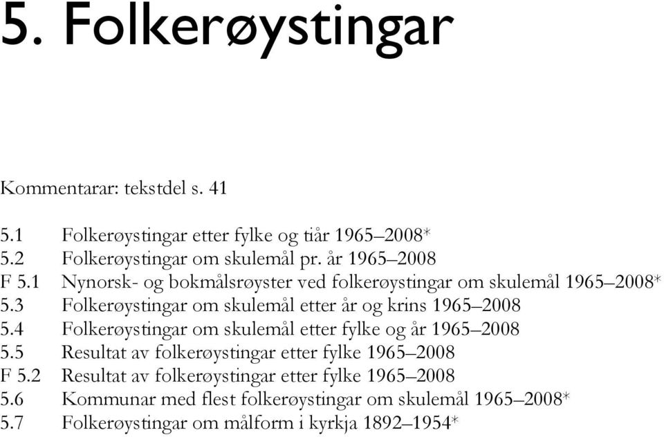 3 Folkerøystingar om skulemål etter år og krins 1965 2008 5.4 Folkerøystingar om skulemål etter fylke og år 1965 2008 5.