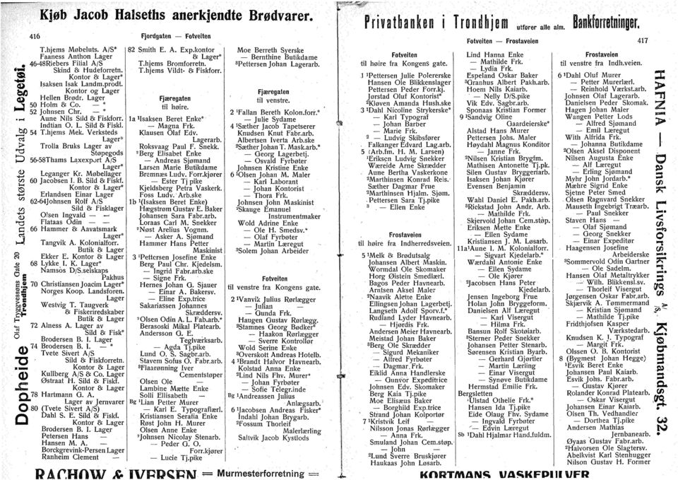Verksteds Lager* Trlla Bruks Lager av Støpegds 56-58Tharns Laxexpart A/S Lager* Leganger Kr. Møbellager 60 Jacbsen I. B. Sild & Fiskf.