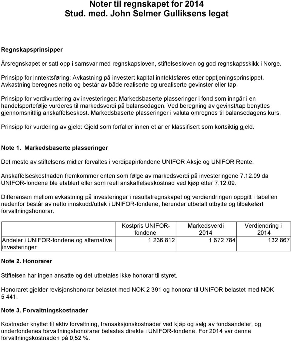 Prinsipp for verdivurdering av investeringer: Markedsbaserte plasseringer i fond som inngår i en handelsportefølje vurderes til markedsverdi på balansedagen.