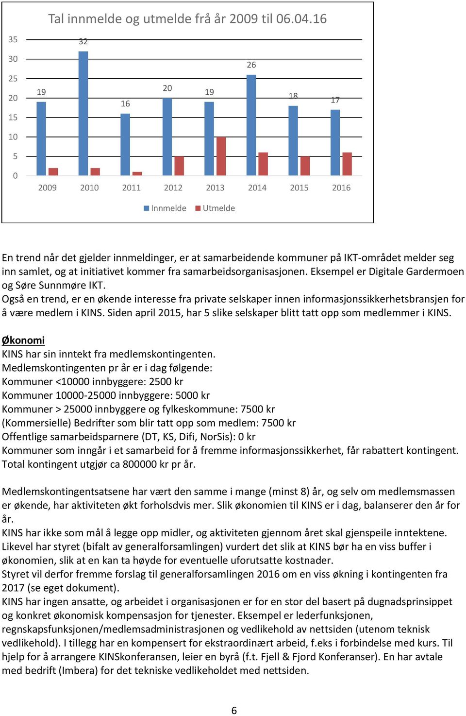 inn samlet, og at initiativet kommer fra samarbeidsorganisasjonen. Eksempel er Digitale Gardermoen og Søre Sunnmøre IKT.