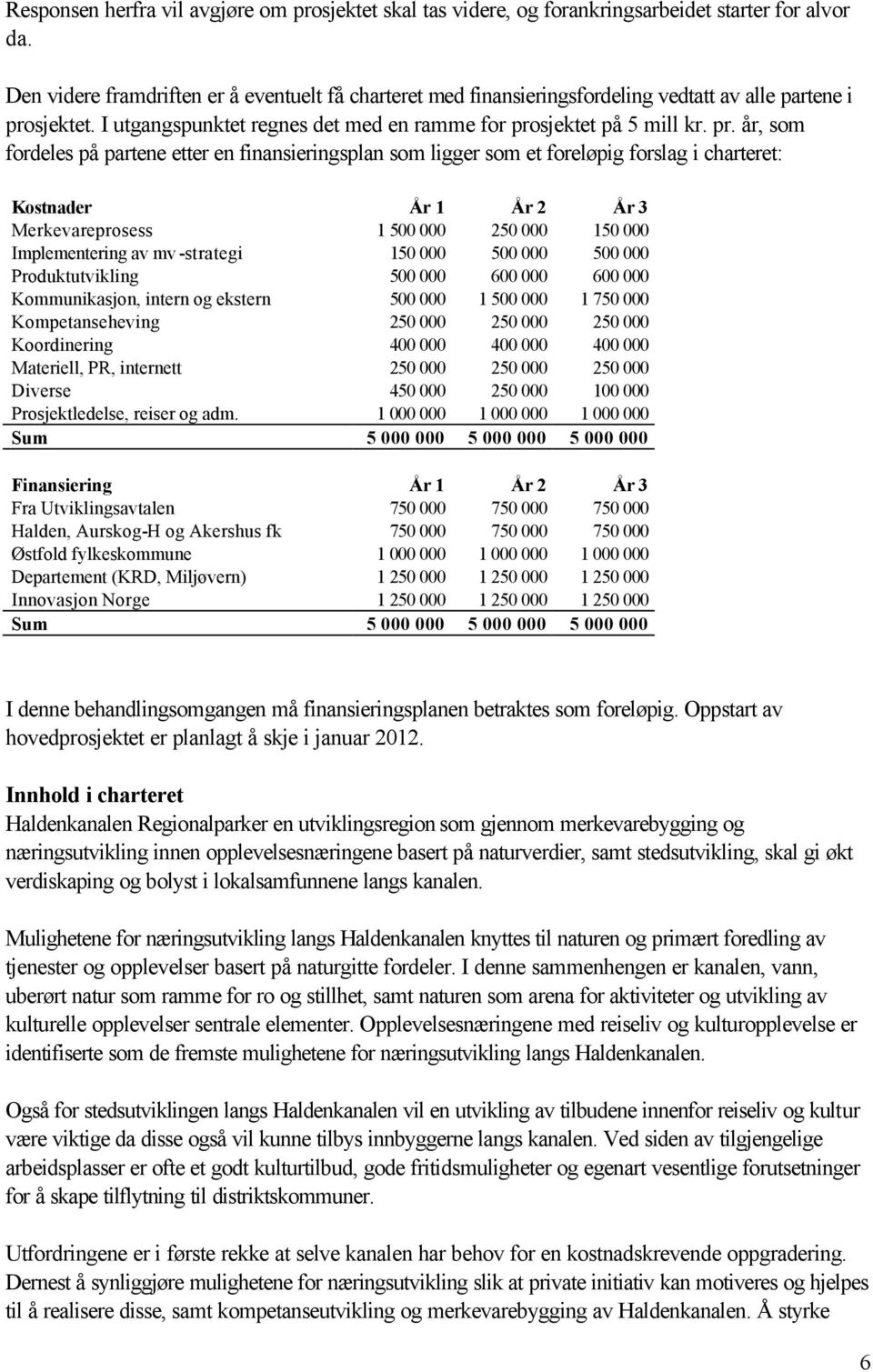 sjektet. I utgangspunktet regnes det med en ramme for pro