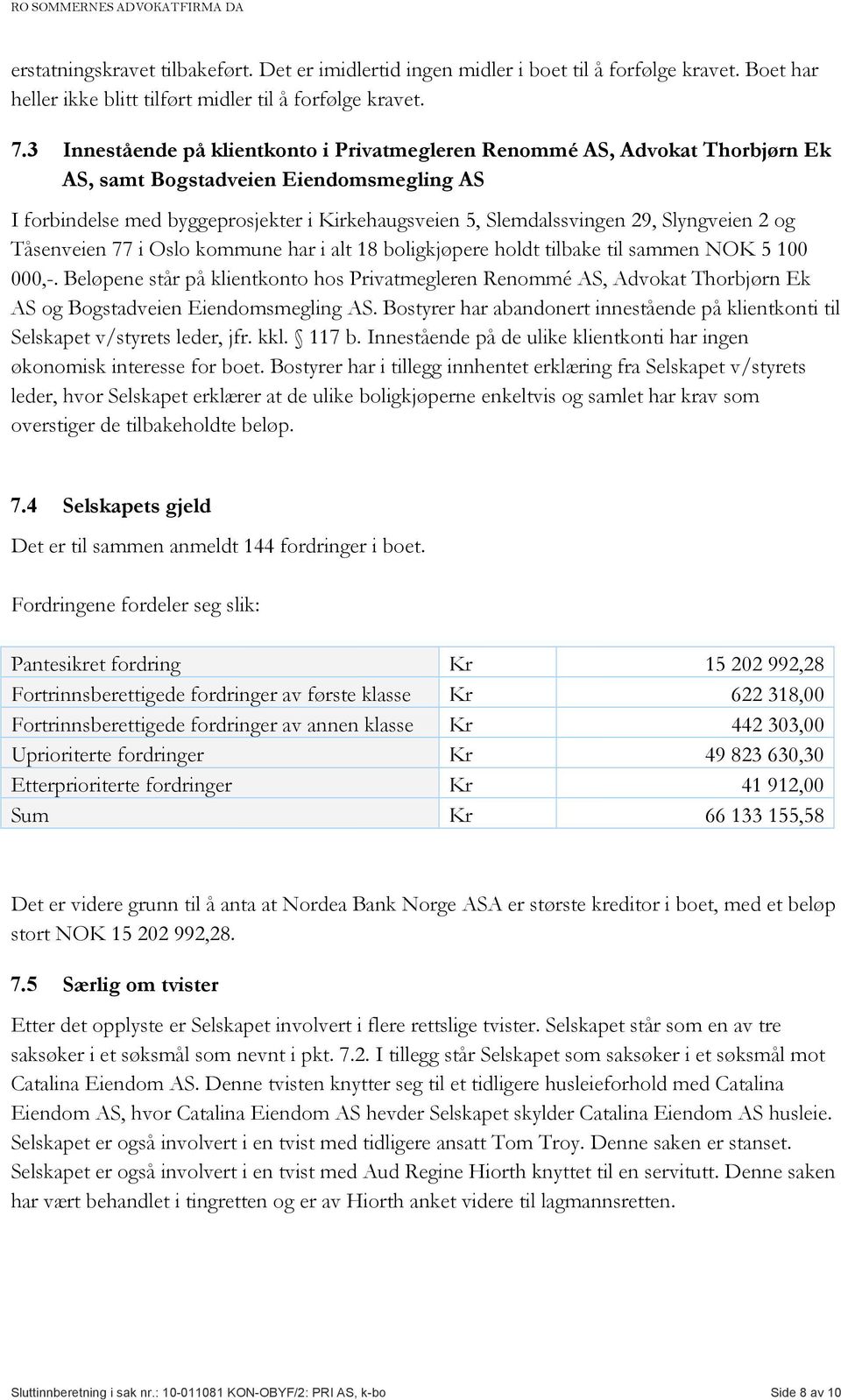 Slyngveien 2 og Tåsenveien 77 i Oslo kommune har i alt 18 boligkjøpere holdt tilbake til sammen NOK 5 100 000,-.