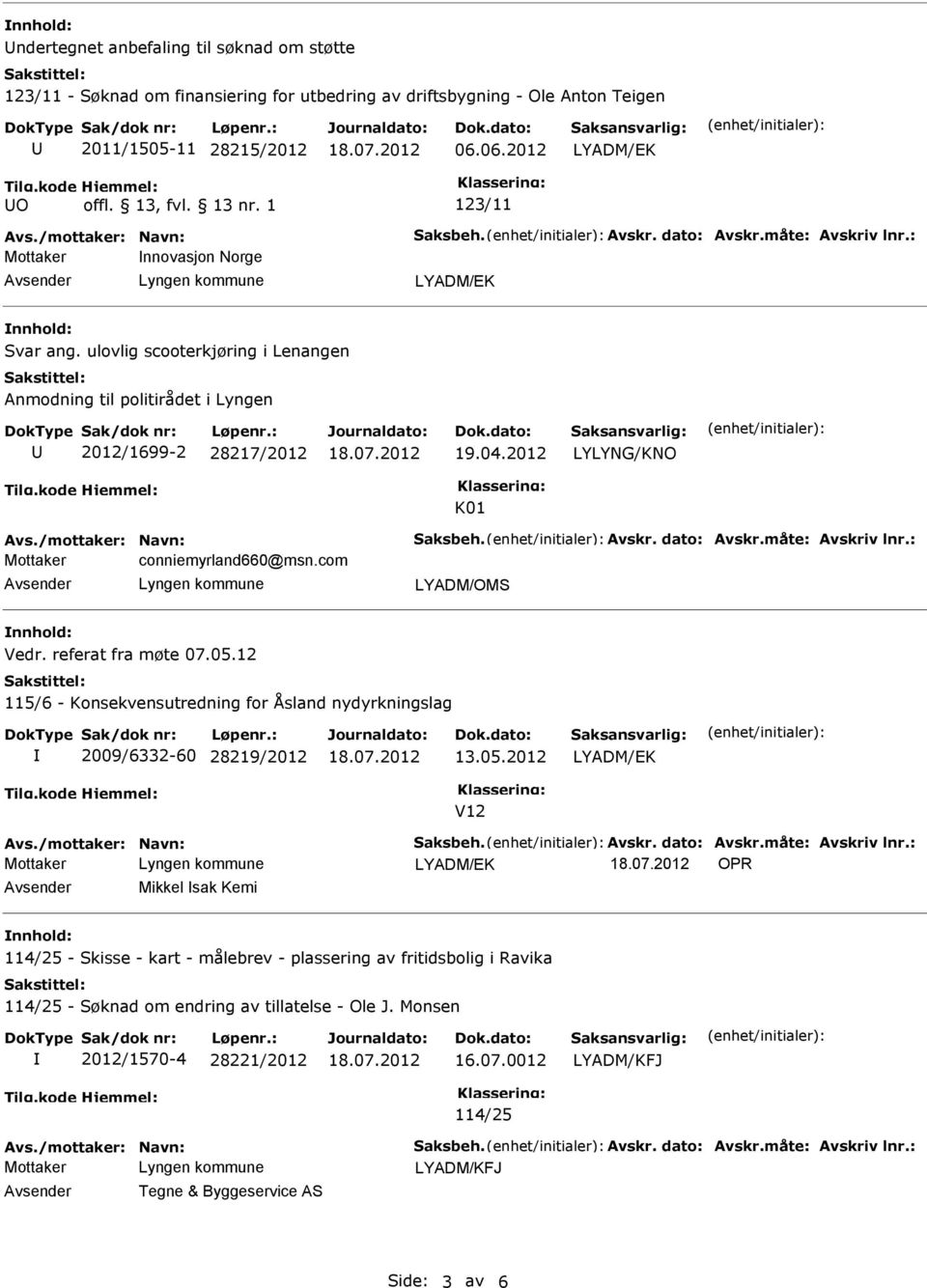 2012 LYLYNG/KNO K01 Mottaker conniemyrland660@msn.com LYADM/OMS Vedr. referat fra møte 07.05.