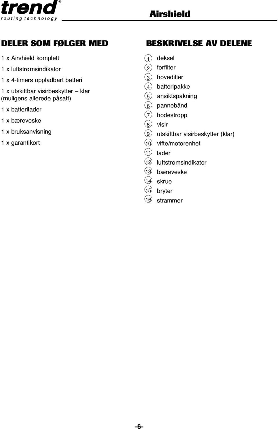 1 x garantikort 1 2 3 4 5 6 7 8 9 10 11 12 13 14 15 16 deksel forfilter hovedilter batteripakke ansiktspakning pannebånd