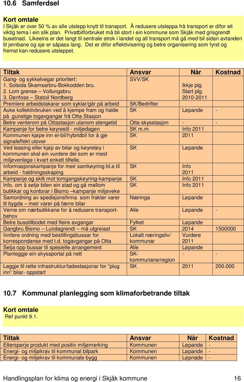 Likeeins er det langt til sentrale strok i landet og all transport må gå med bil sidan avtanden til jernbane og sjø er såpass lang.