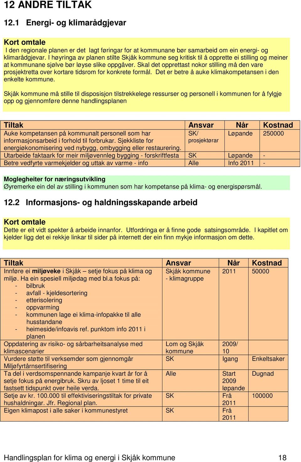 Skal det opprettast nokor stilling må den vare prosjektretta over kortare tidsrom for konkrete formål. Det er betre å auke klimakompetansen i den enkelte kommune.