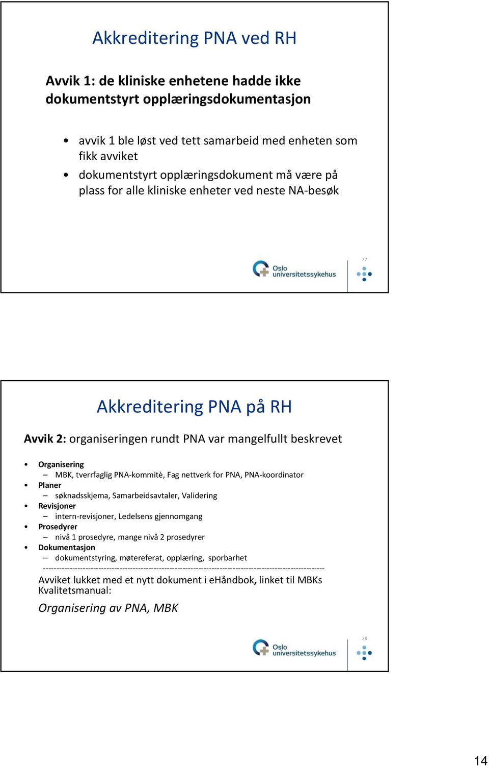 tverrfaglig PNA kommitè, Fag nettverk for PNA, PNA koordinator Planer søknadsskjema, Samarbeidsavtaler, Validering Revisjoner intern revisjoner, Ledelsens gjennomgang Prosedyrer nivå 1