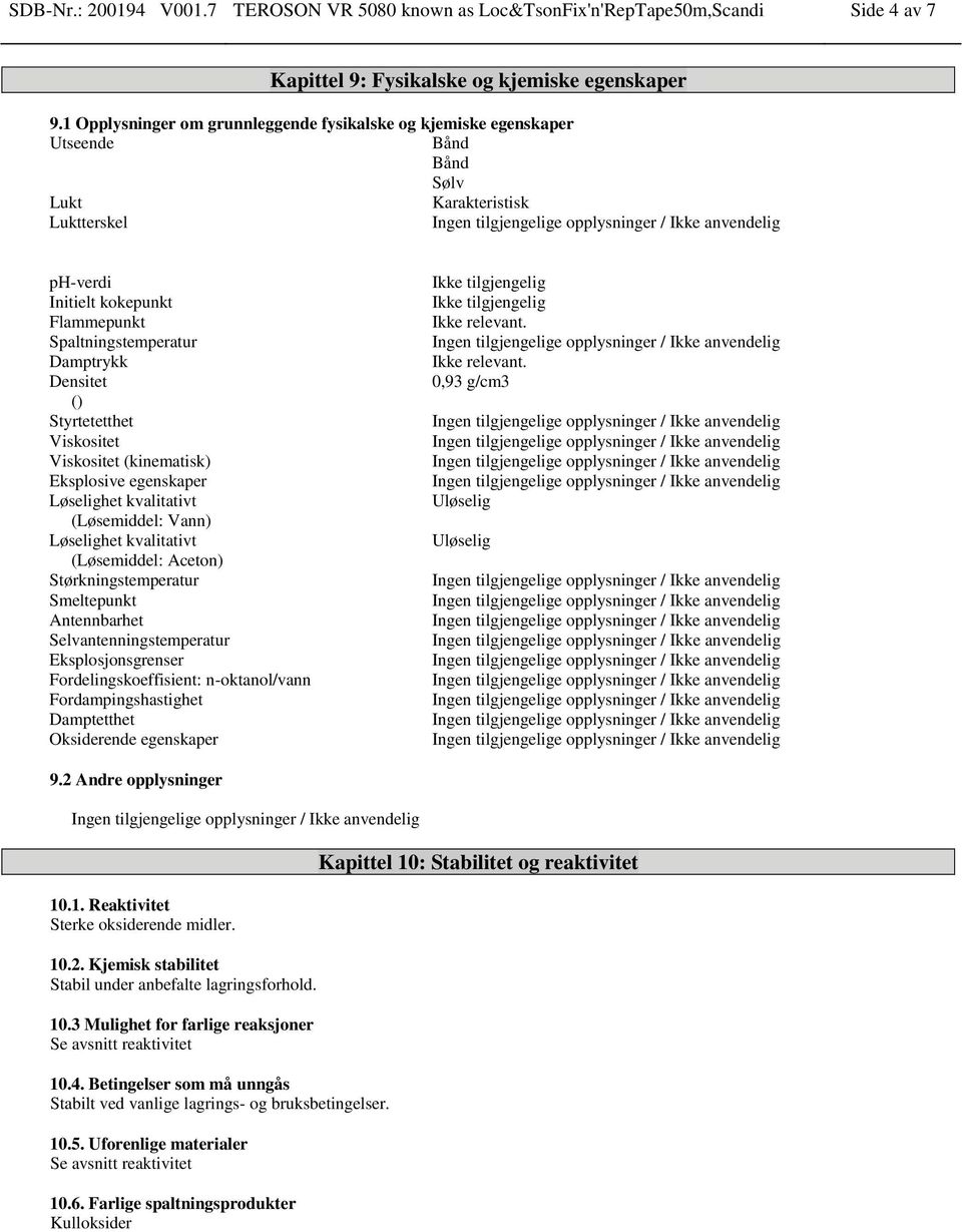 Densitet () Styrtetetthet Viskositet Viskositet (kinematisk) Eksplosive egenskaper Løselighet kvalitativt (Løsemiddel: Vann) Løselighet kvalitativt (Løsemiddel: Aceton) Størkningstemperatur