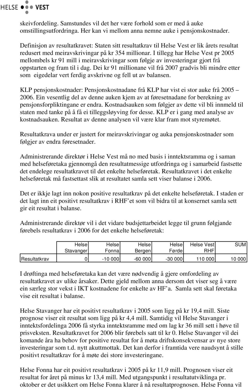 I tillegg har Helse Vest pr 2005 mellombels kr 91 mill i meiravskrivingar som følgje av investeringar gjort frå oppstarten og fram til i dag.