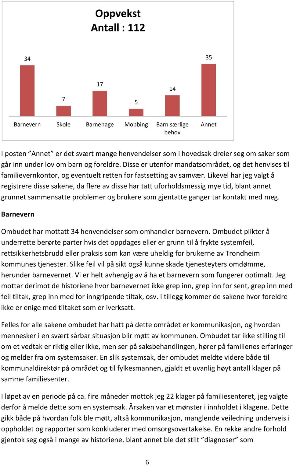 Likevel har jeg valgt å registrere disse sakene, da flere av disse har tatt uforholdsmessig mye tid, blant annet grunnet sammensatte problemer og brukere som gjentatte ganger tar kontakt med meg.