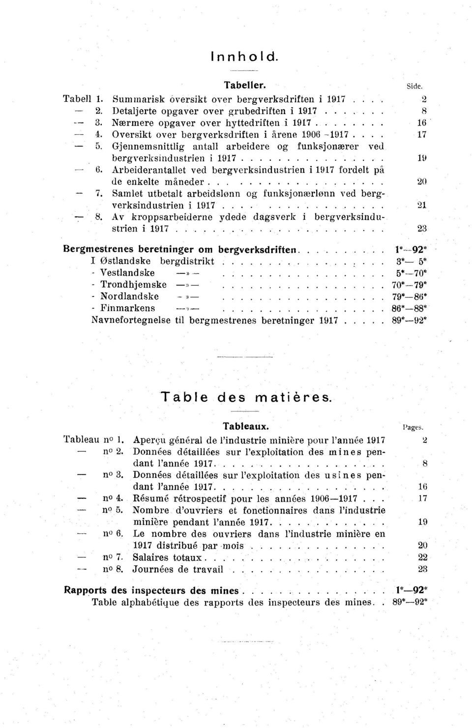 Arbeiderantallet ved bergverksindustrien i 1917 fordelt på de enkelte måneder... 20 7. Samlet utbetalt arbeidslønn og funksjonærlønn ved bergverksindustrien i 1917.