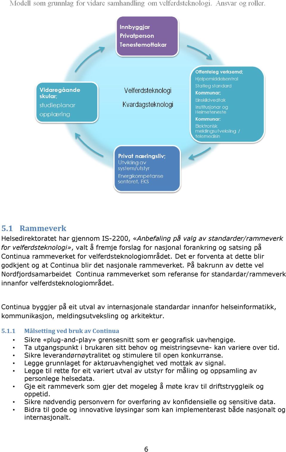 På bakrunn av dette vel Nordfjordsamarbeidet Continua rammeverket som referanse for standardar/rammeverk innanfor velferdsteknologiområdet.