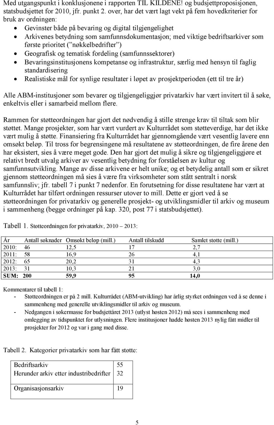 bedriftsarkiver som første prioritet ( nøkkelbedrifter ) Geografisk og tematisk fordeling (samfunnssektorer) Bevaringsinstitusjonens kompetanse og infrastruktur, særlig med hensyn til faglig