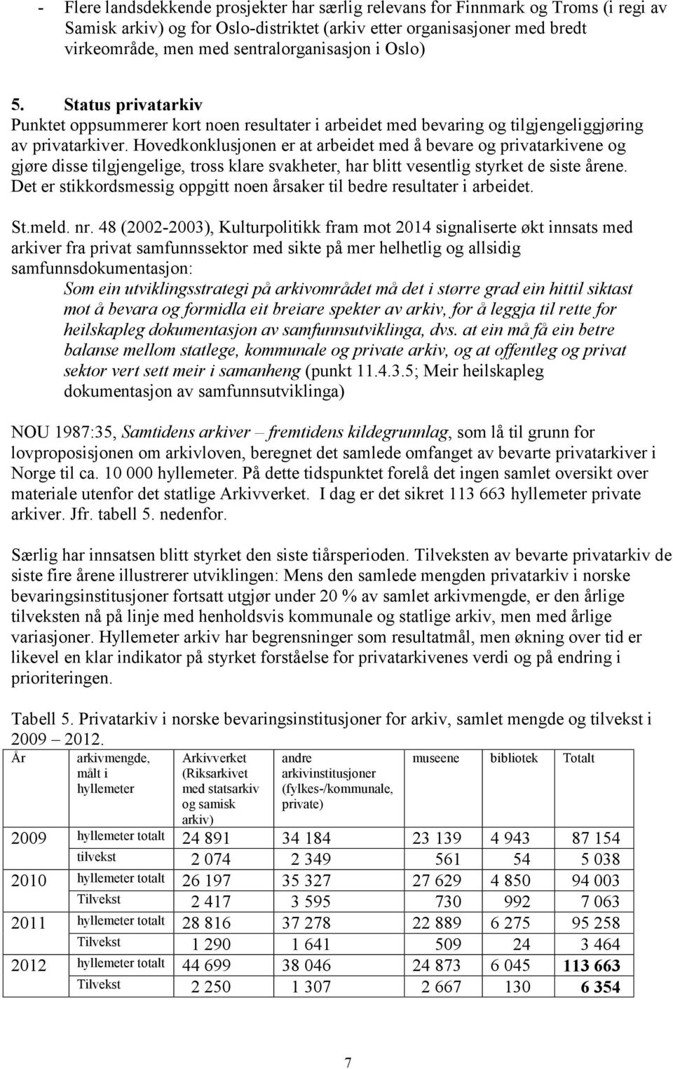 Hovedkonklusjonen er at arbeidet med å bevare og privatarkivene og gjøre disse tilgjengelige, tross klare svakheter, har blitt vesentlig styrket de siste årene.