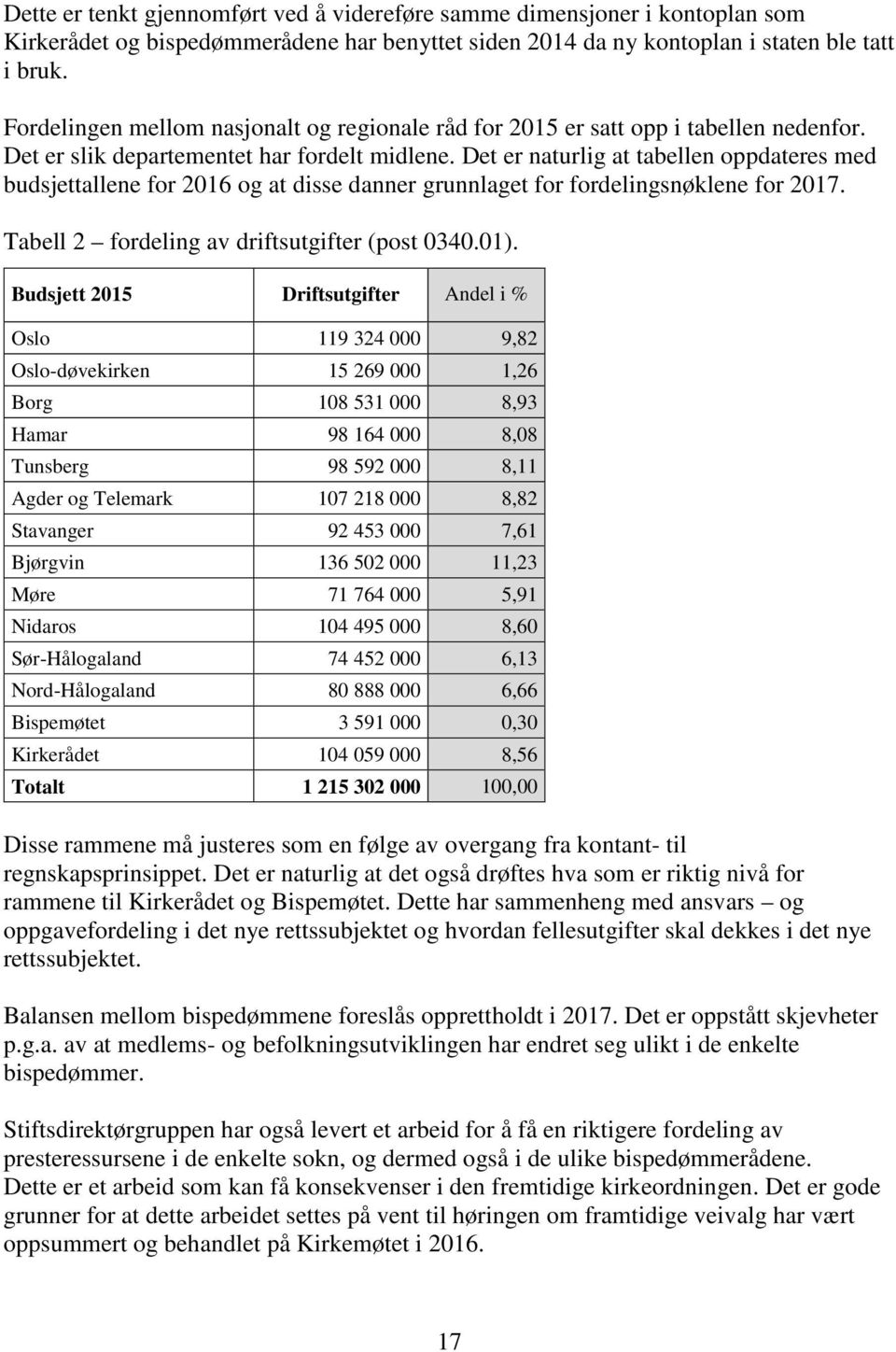 Det er naturlig at tabellen oppdateres med budsjettallene for 2016 og at disse danner grunnlaget for fordelingsnøklene for 2017. Tabell 2 fordeling av driftsutgifter (post 0340.01).